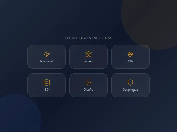 Servicios incluidos en el desarrollo de aplicaciones web