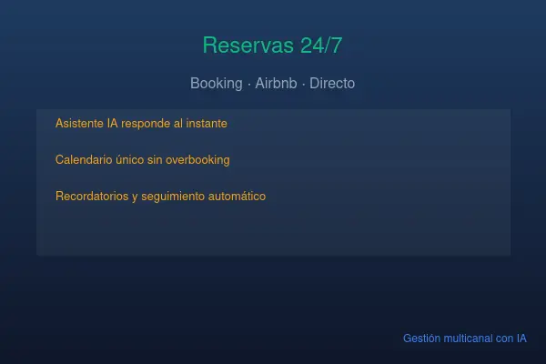 Panel de gestión multicanal de reservas con asistente IA