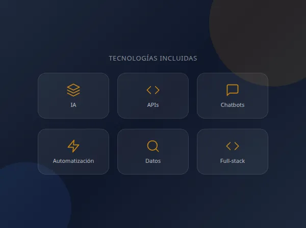 Servicios incluidos en el desarrollo de software a medida