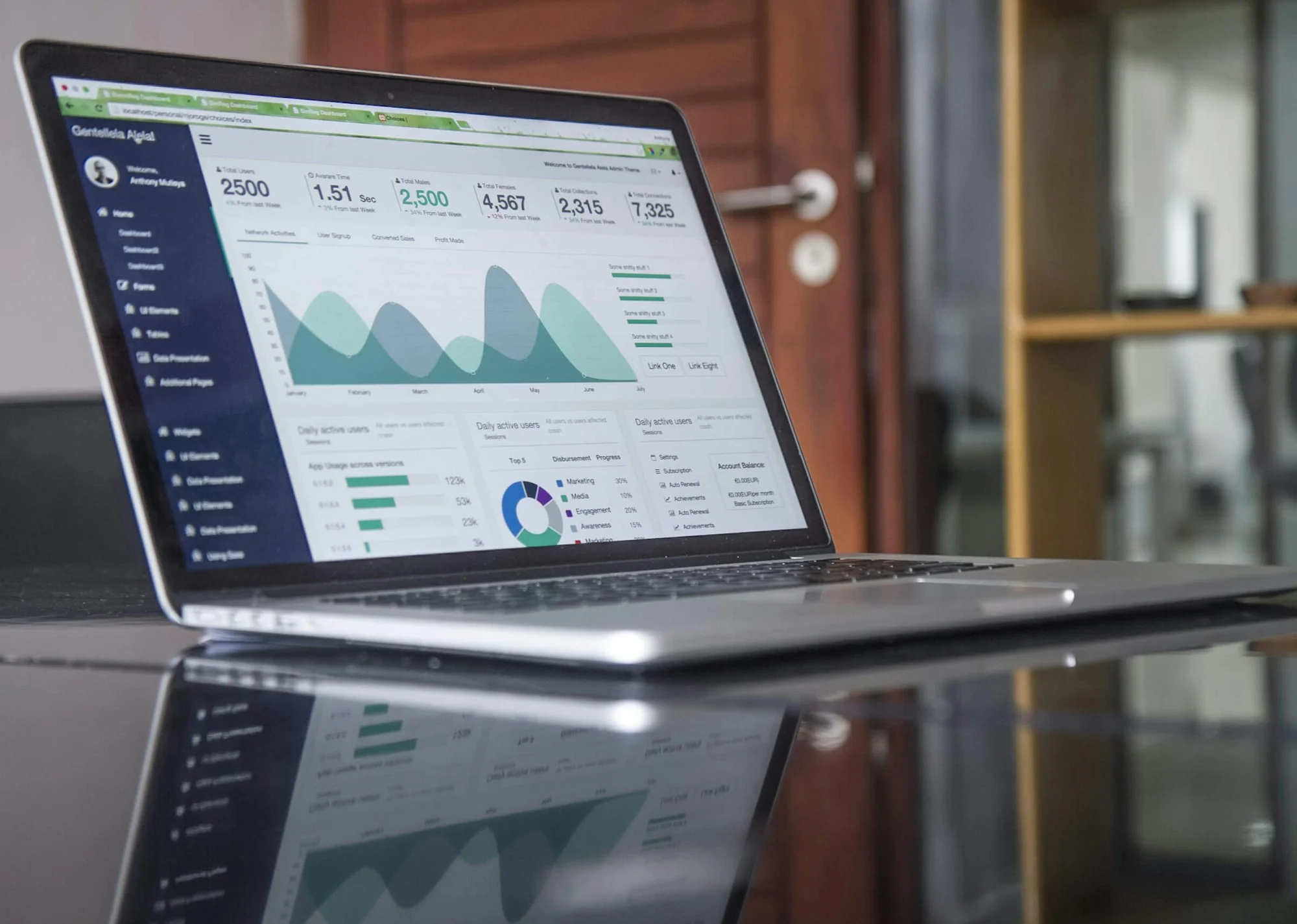 Landing Page - Software a medida con inteligencia artificial y dashboard de analítica