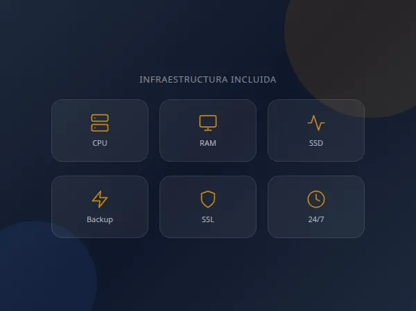 Servicios incluidos en el servidor VPS o dedicado